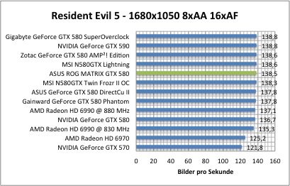 resi1