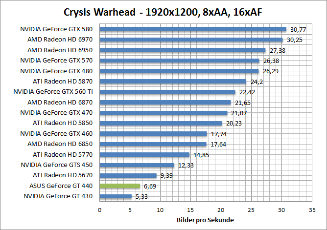 crysis-1680