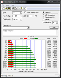 sata6g_intels