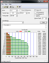 asus_sata6g_marvells