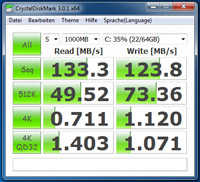 smart_cdm_hdds