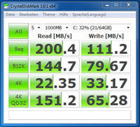 smart_cdm_maxs