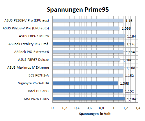 spannung_p95.png