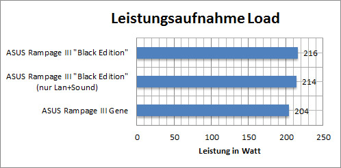 black_gra_w_load