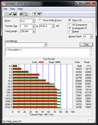 black_perf_esata1s