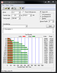 black_perf_marv6gs