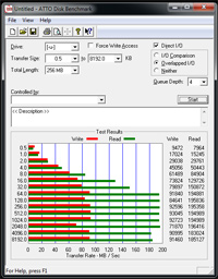 black_perf_usb3s