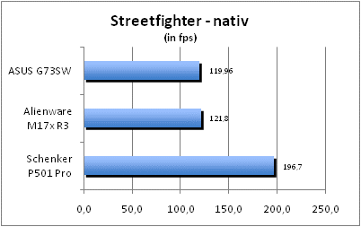 ASUS_G60J_Street_nativ
