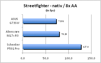 ASUS_G60J_Street_nativ_8AA