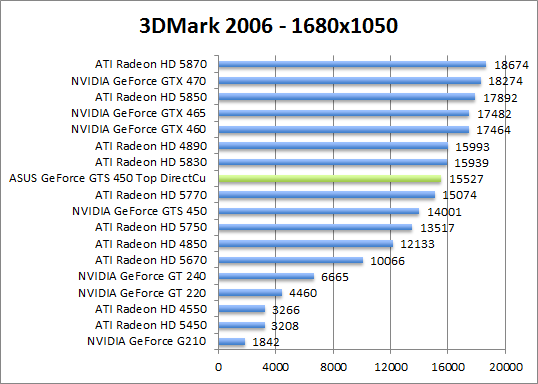 3dmark2006-1280