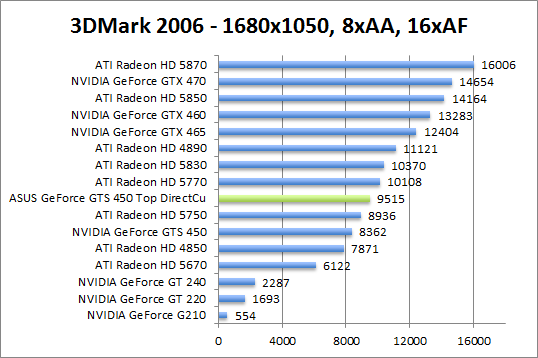 3dmark2006-1280