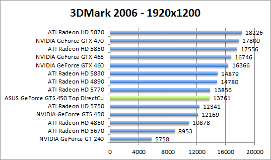 3dmark2006-1280