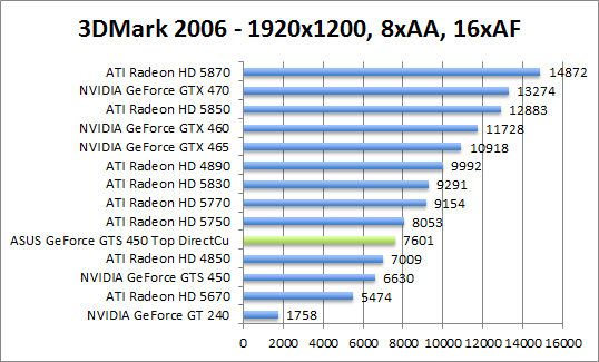 3dmark2006-1280