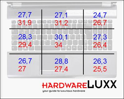 ASUS_G60J_Stalker_Sun_DX10_nativ