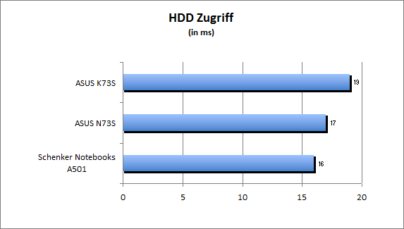 ASUS_G60J_Uni1280_DX10