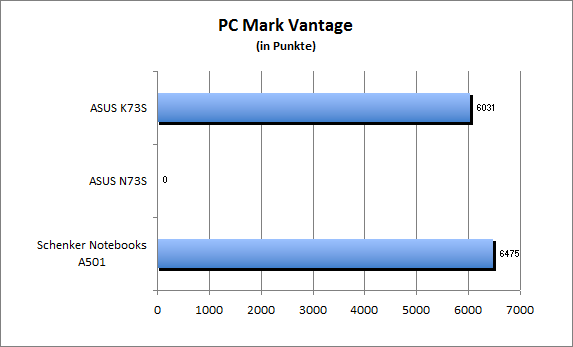 ASUS_G60J_Uni1280_DX10