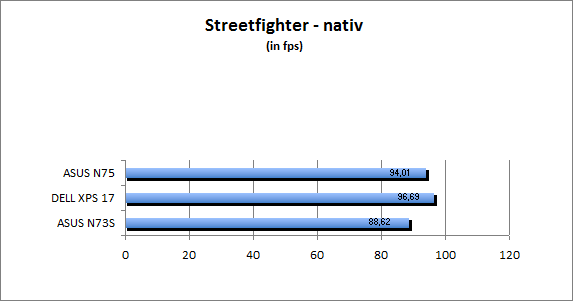ASUS_G60J_Street_nativ