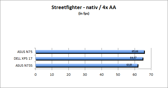 ASUS_G60J_Street_nativ_4AA