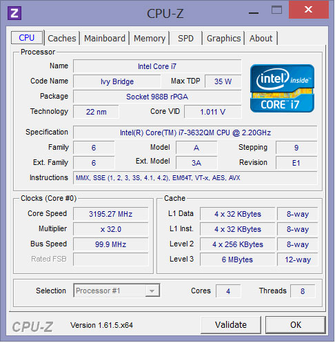 ASUS UX51VZ