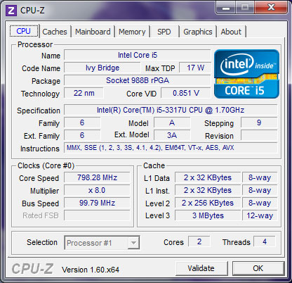 ASUS Vivobook S400