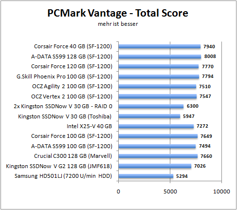 pcm-total.png