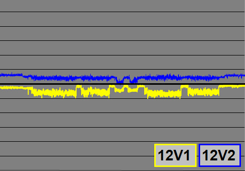 Corsair_Referenz_TX850_12V