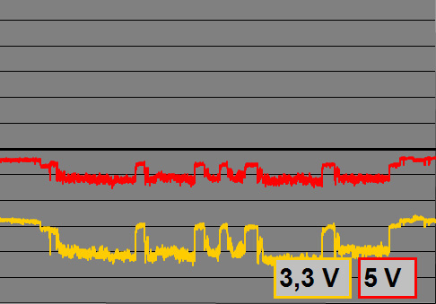Corsair_Referenz_TX850_3,3V_5V