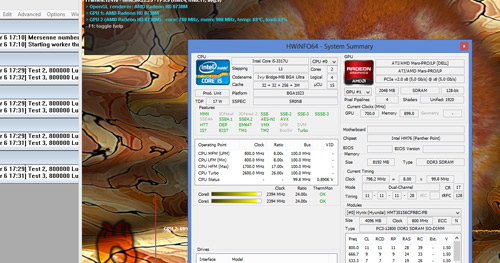 Dell Inspiron 15R