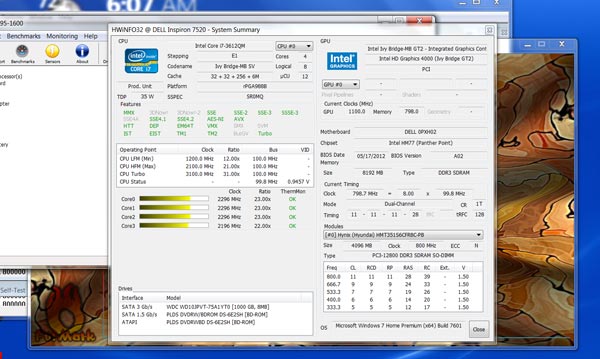 Dell Inspiron 15R SE