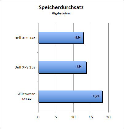 ASUS_G60J_Uni1280_DX10