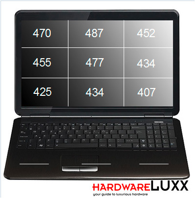 ASUS_G60J_Stalker_Sun_DX10_nativ