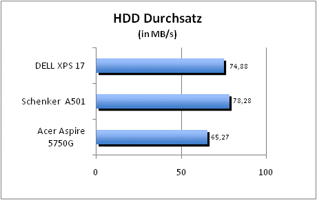 ASUS_G60J_Uni1280_DX10