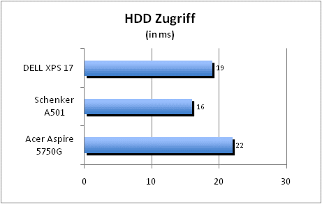 ASUS_G60J_Uni1280_DX10