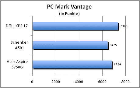 ASUS_G60J_Uni1280_DX10