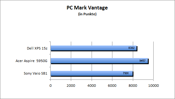 ASUS_G60J_Uni1280_DX10