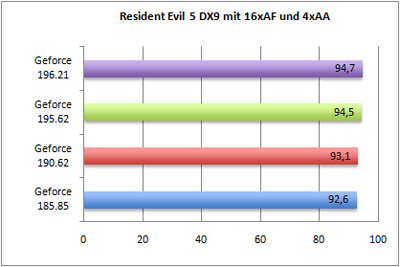 rs5dx9-aa