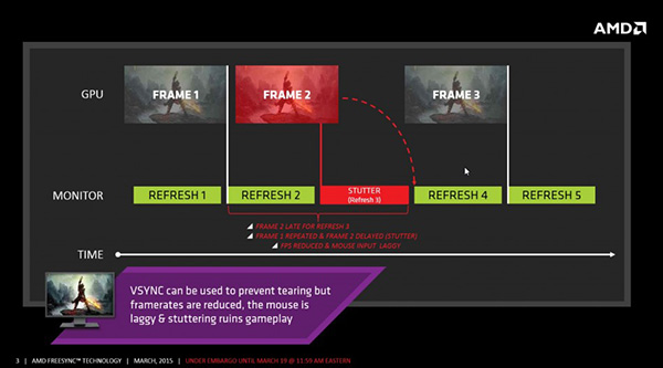amd freesync press 3 950x527