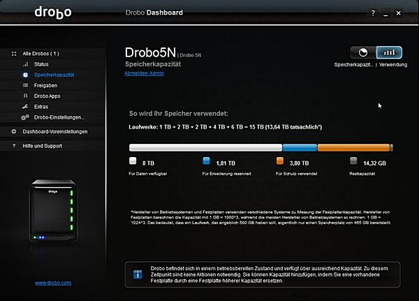 drobo5n dash 09s