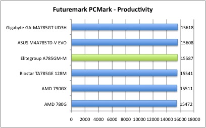 PCMark_1