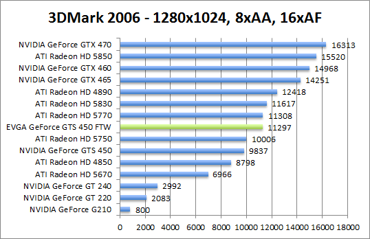 3dmark2006-1280aaaf