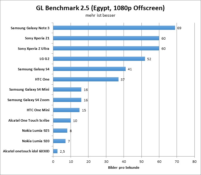 08-gfxbench