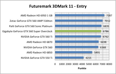 3dmark1