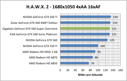 hawx1