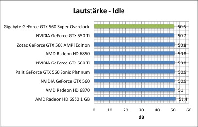 strom1