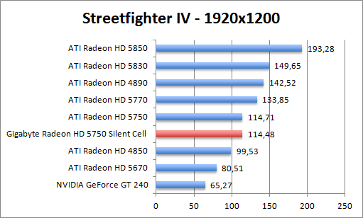 streetfighter-1920