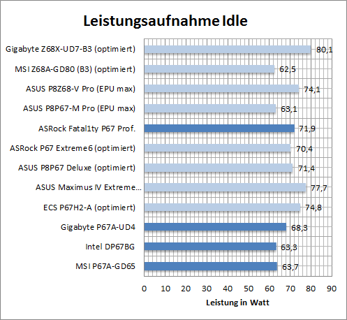 eco_watt_idle2