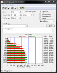 sata_intel_c6offs