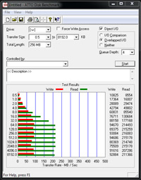 usb_turbos