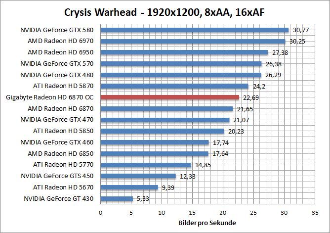 crysis-1680