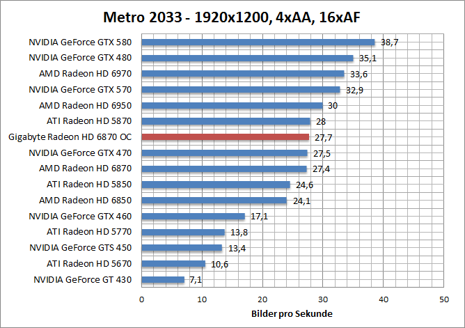 metro-1680